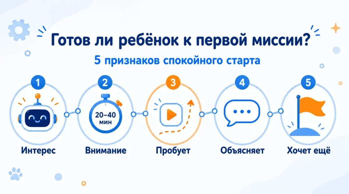 Ребёнок готовится к занятиям робототехникой дома с виртуальным роботом