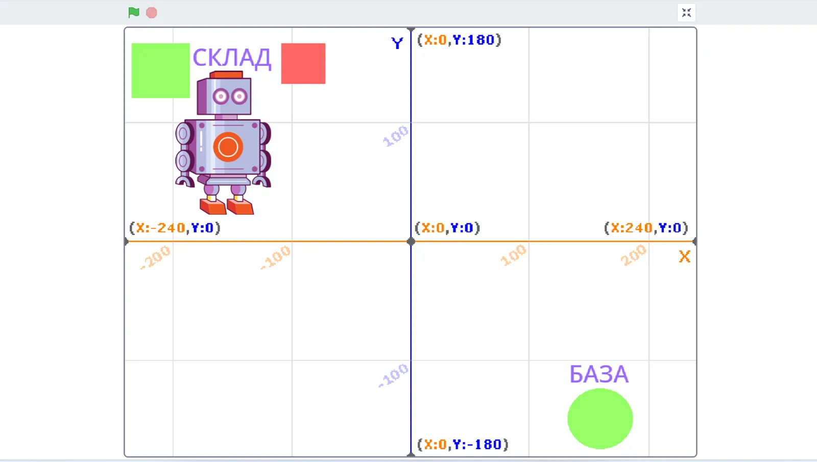 Поле доставки Xy-grid в Scratch со складом и базой